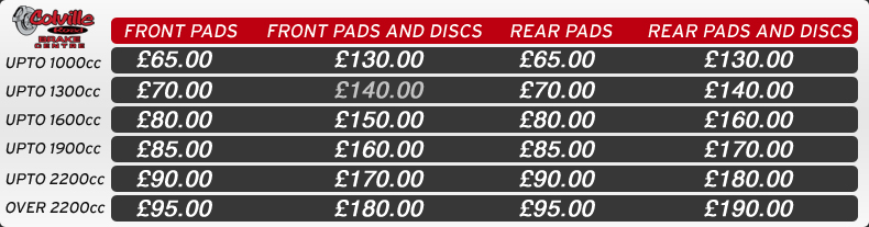 COLVILLE ROAD BRAKE CENTRE - OUR PRICES